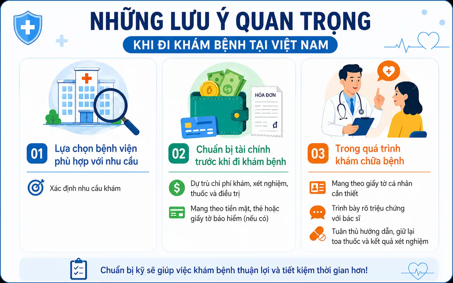Người từ Mỹ về Việt Nam khám chữa bệnh