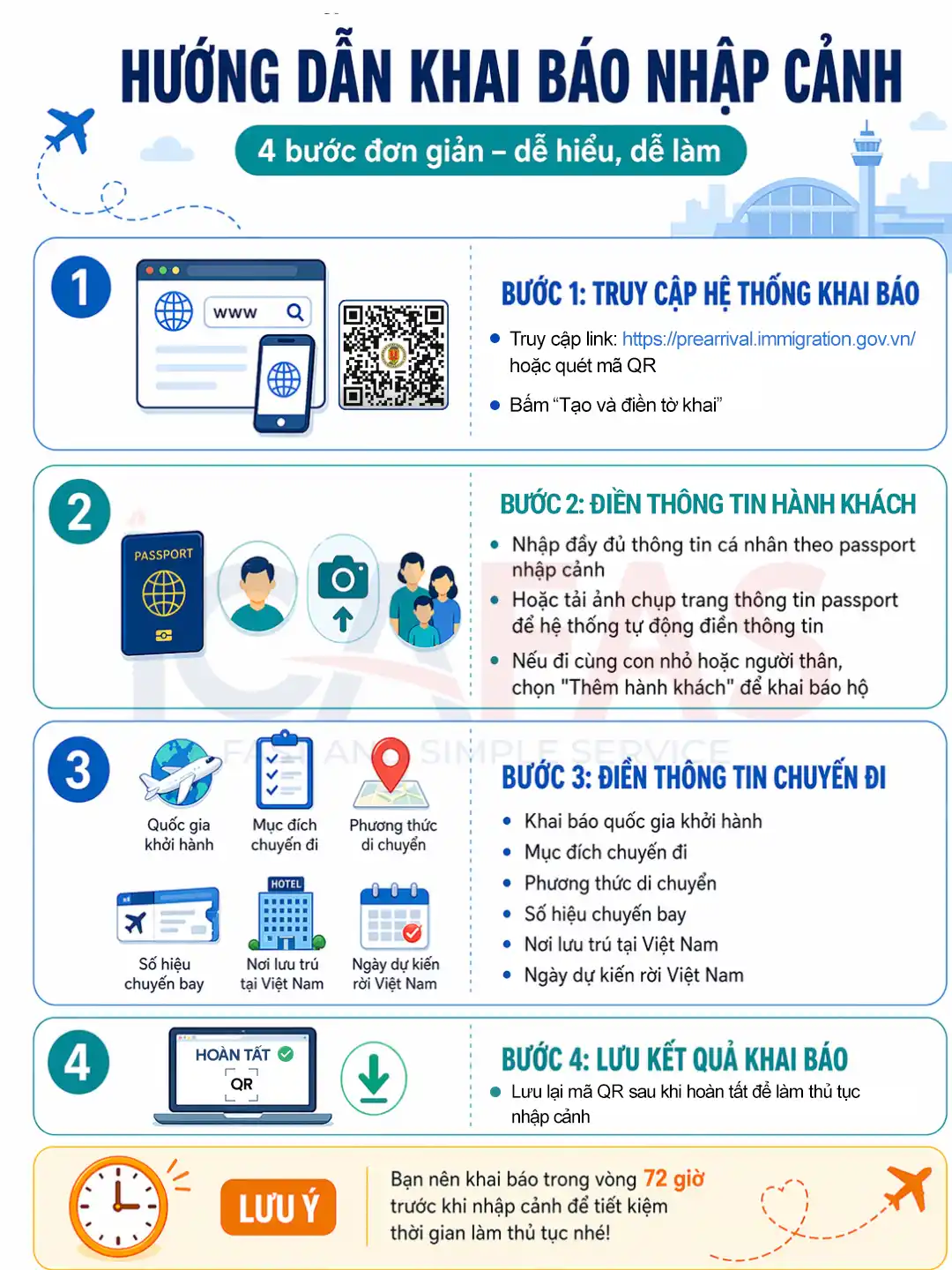 Quy định khai báo nhập cảnh mới tại sân bay quốc tế Tân Sơn Nhất