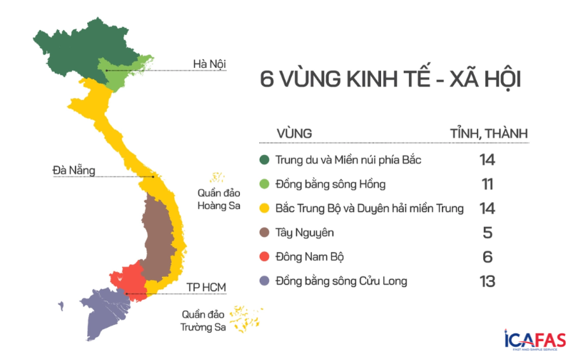 Việt Nam hình thành 6 vùng kinh tế - xã hội