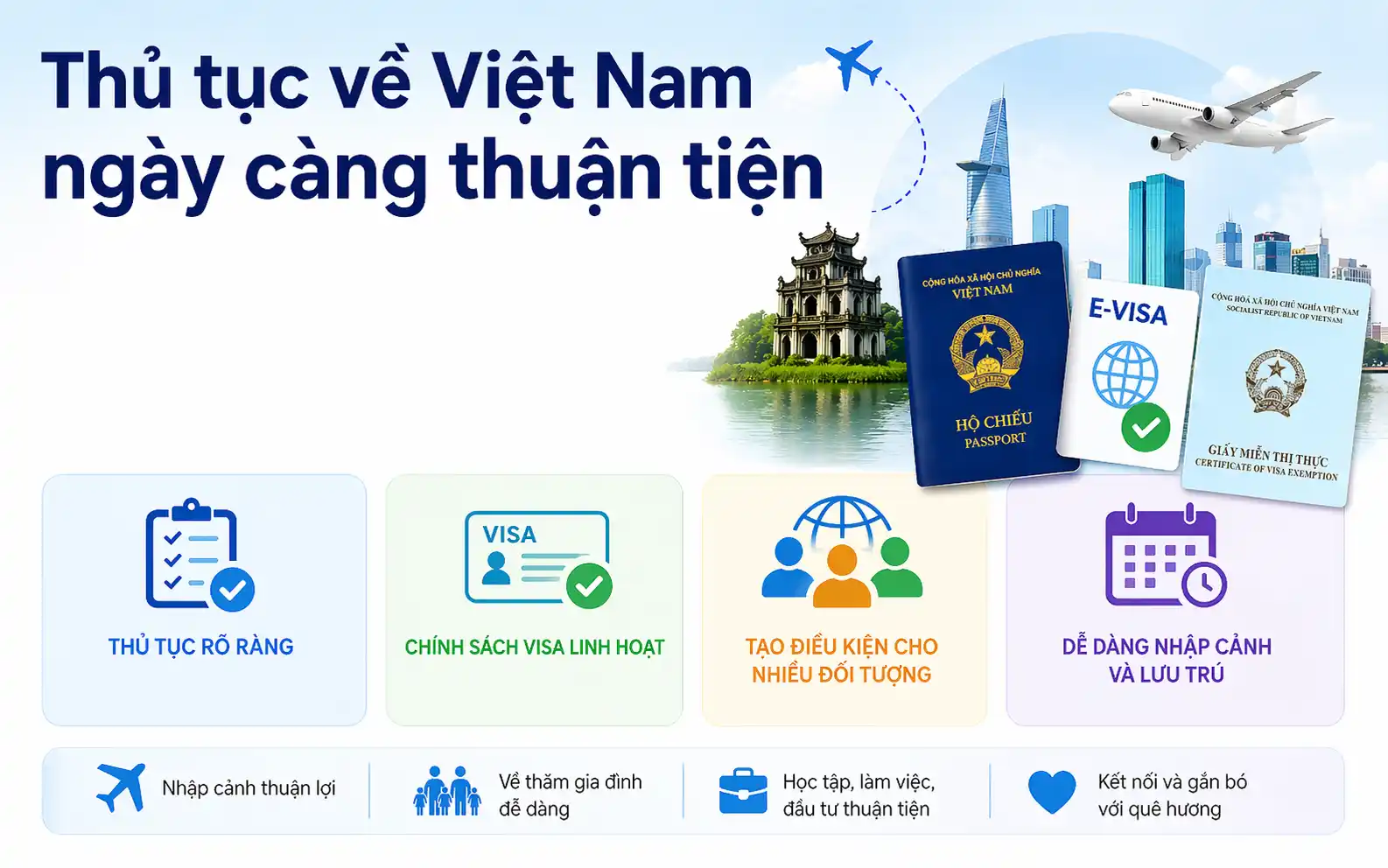 Những ưu điểm khi sống tại Việt Nam 
