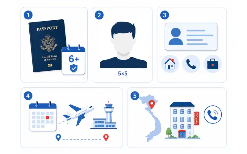 Về Việt Nam công tác có xin e-visa Việt Nam được không?