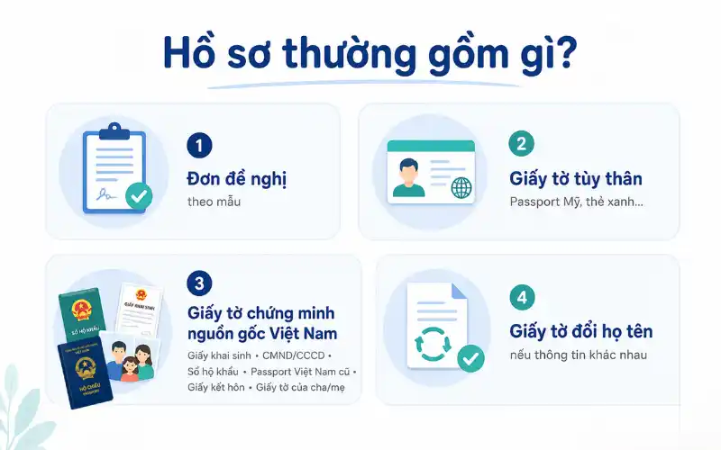Giấy xác nhận nguồn gốc Việt Nam cần trong những thủ tục nào?