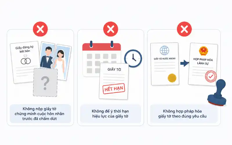 Người từ Mỹ về Việt Nam kết hôn cần chuẩn bị gì?