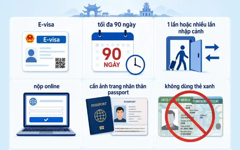Thẻ xanh hoặc passport Mỹ hết hạn có xin visa Việt Nam được không?